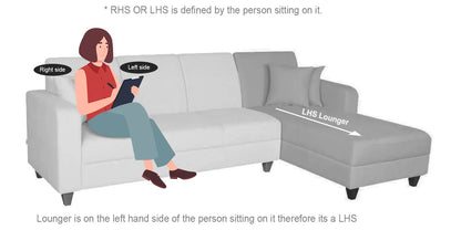 Serena Fabric LHS Sectional Sofa (3 + Lounger) In Sandy Brown Colour